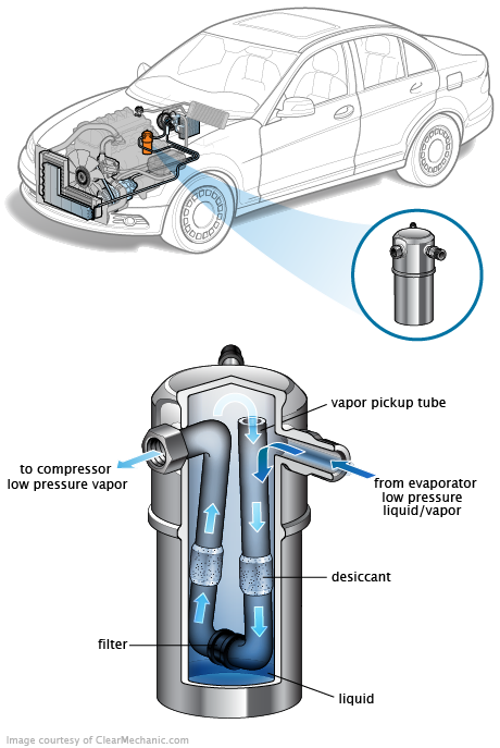 See P06D9 repair manual